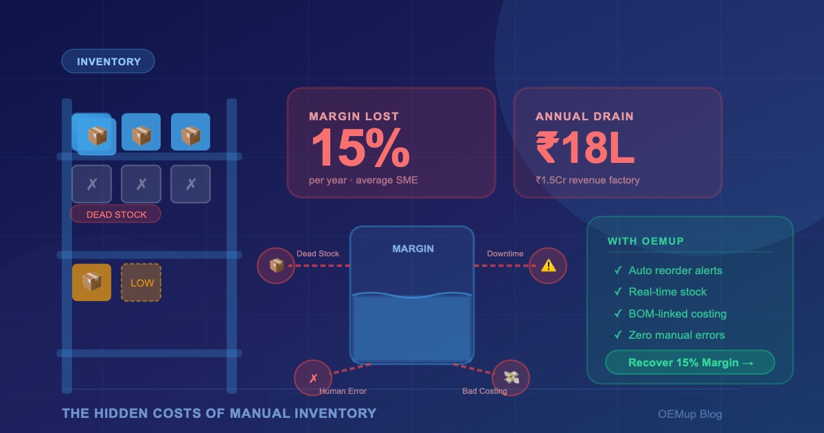 Hidden costs of manual inventory in Indian factories